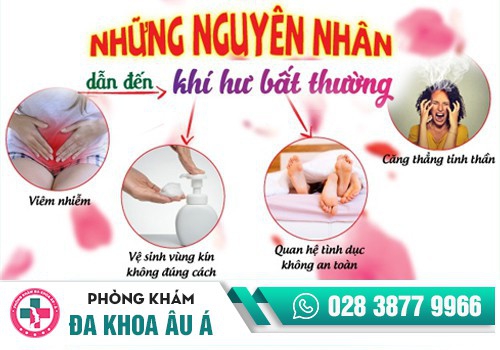 BẠN CẦN GẶP BÁC SĨ KHI NÀO?